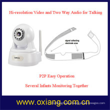 WiFi digital video baby monitor with night vision